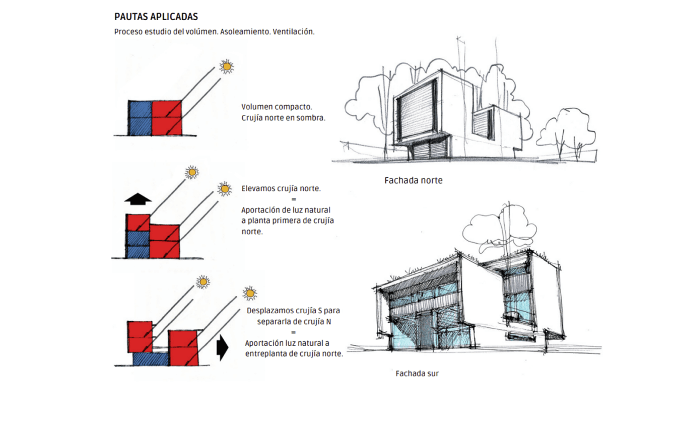 Certificado Passivhaus y arquitectura bioclimática — 5