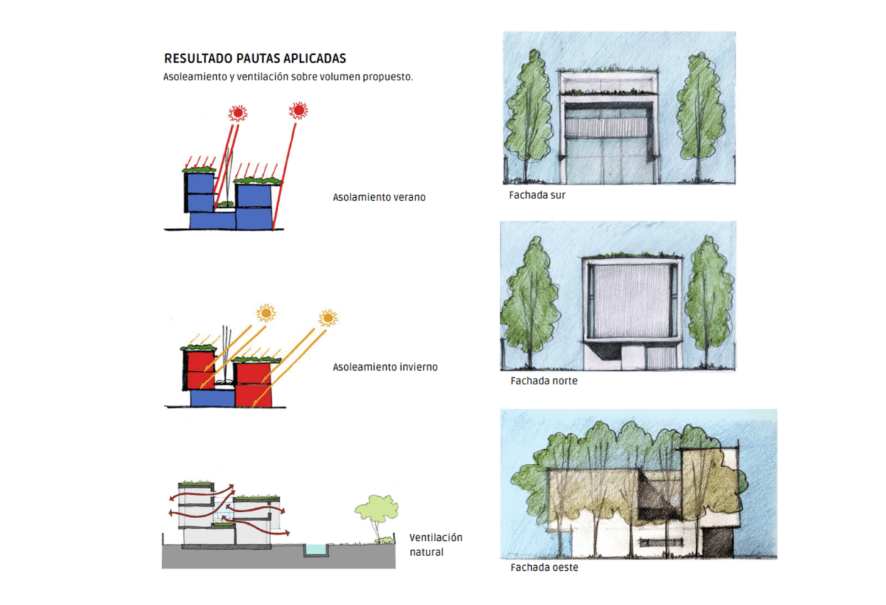 Certificado Passivhaus y arquitectura bioclimática — 6