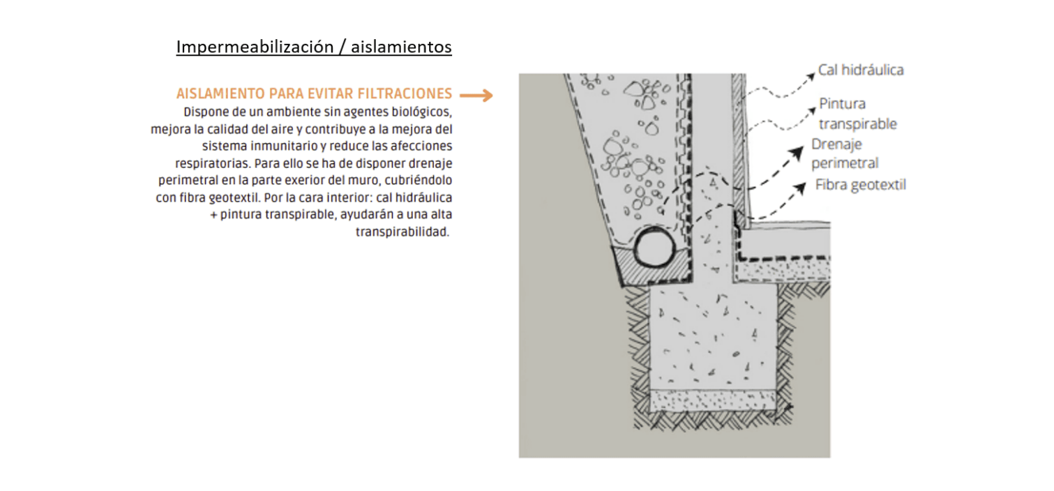 Certificado Passivhaus y arquitectura bioclimática — 8