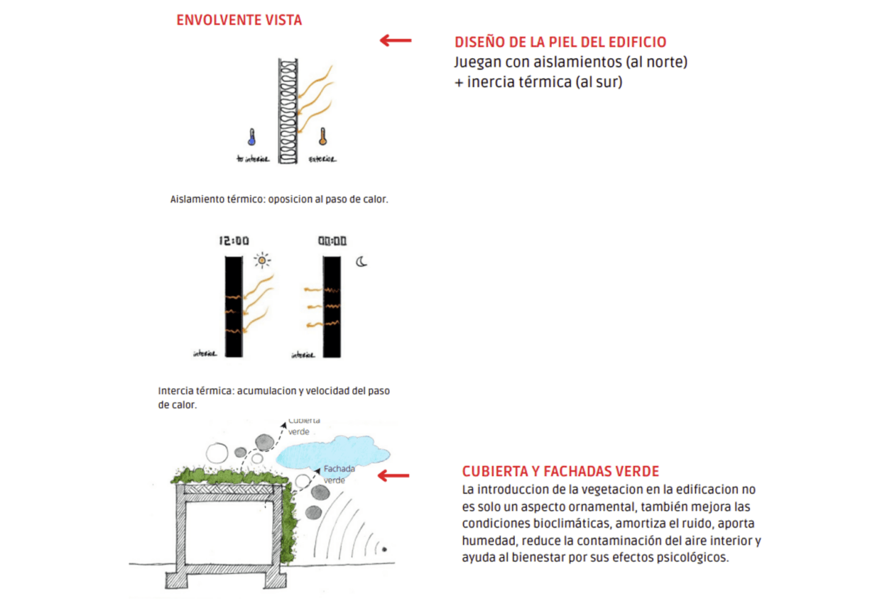 Certificado Passivhaus y arquitectura bioclimática — 9